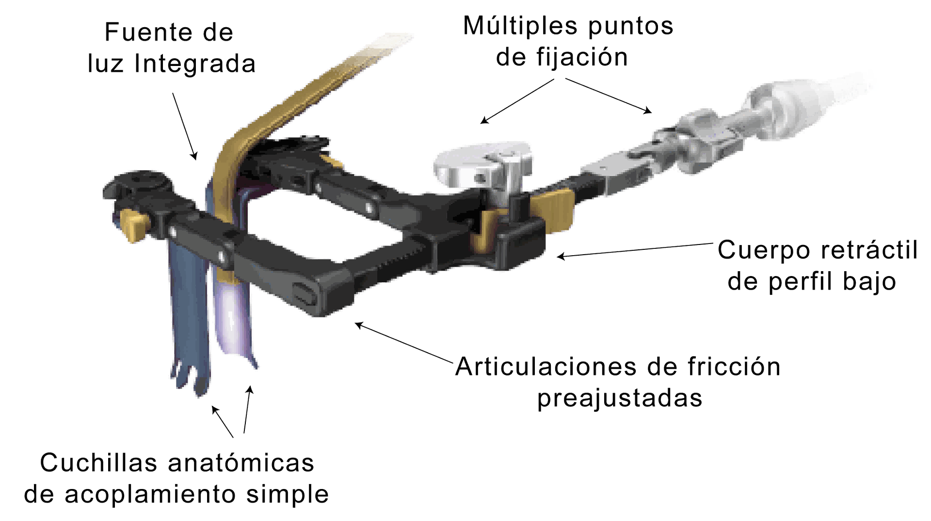 Synframe Retractor Cervical | Trimedicals
